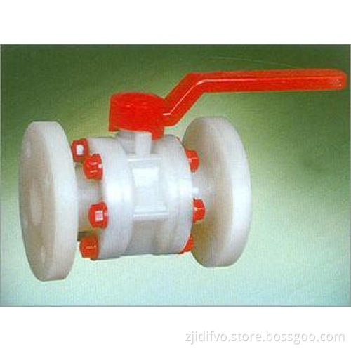 Forged carbon steel Flanged end Ball valve
